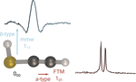 Gas phase detection and rotational spectroscopy of ethynethiol, HCCSH