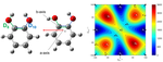 Intramolecular H-bond dynamics of catechol investigated by THz high-resolution spectroscopy of its low-frequency modes