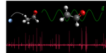 High-resolution spectroscopic investigation of the CH$_2$CHO radical in the sub-millimeter region